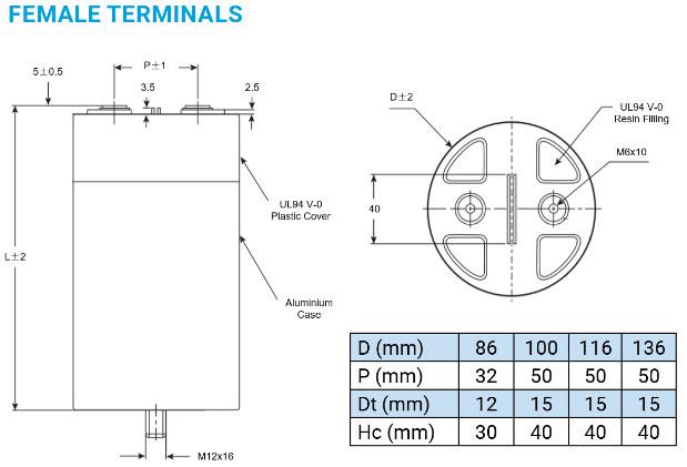 Mechanical Drawing - KYOCERA AVX FFLR DC Filtering Film Capacitors